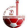 Hapoel Beer Sheva Feminino