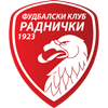 ZFK Radnički 1923 Femenino