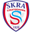 Skra Czestochowa femenino