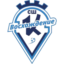 Kirovets-Voskhozhdenie
