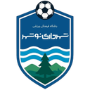 Shahrdari Noshahr