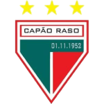 Capao Raso PR sub-20
