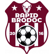 Rapid Brodoc