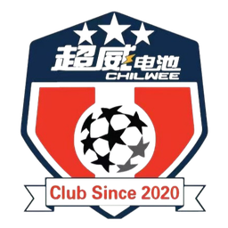 Xinmin Chaowei Battery FC
