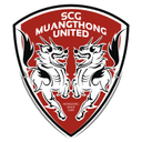 Muangthong United