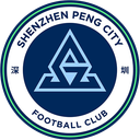 Shenzhen Peng City GZSU (F)