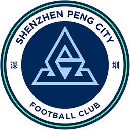 Shenzhen Peng City GZSU (F)