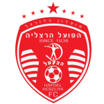 Football Club Nave Yosef Sub-19