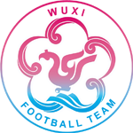 Equipa de Wuxi