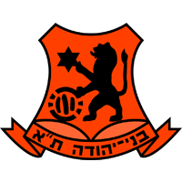 Bnei Yehuda Tel Aviv Sub-19