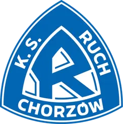 Ruch Chorzów Juvenil