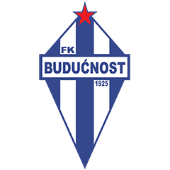 Budućnost Podgorica Femenino