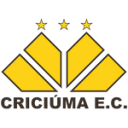 Criciúma (f)