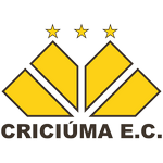 Criciúma (f)