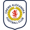 Crewe Alexandra Femininas
