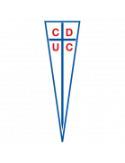 Universidad Católica Feminino