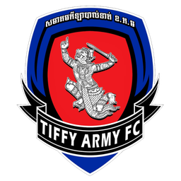 Tiffy Army FC