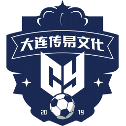 Dalian Chuanyi