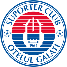 Oțelul Galați Feminino