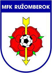 MFK Ružomberok Feminino