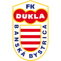 Dukla Banská Bystrica Feminino
