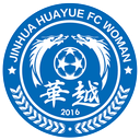 Zhejiang Jinhua Huayue Femenino
