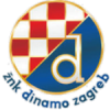 Dinamo Maksimir Feminino