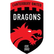 Canterbury United Women