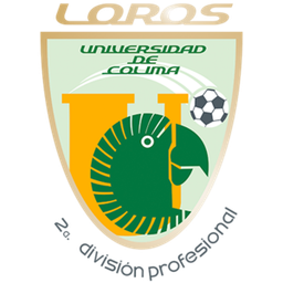 Loros de Colima