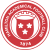Hamilton FC Femenino
