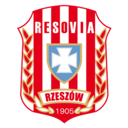 Resovia Rzeszów