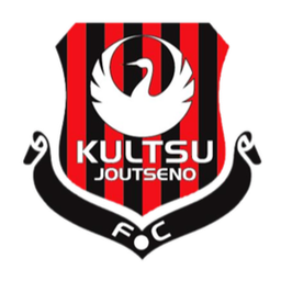 Kultsu Lappeenranta