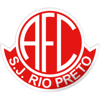 América SP U20