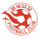 Wuhan Sports University Feminino