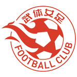 Wuhan Sports University Feminino