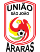Uniao Sao Joao Sub-23
