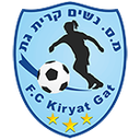Qiryat Gat Femenino
