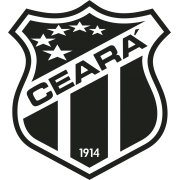 Ceará Feminino Sub-20