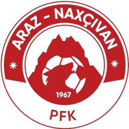 Araz Nakichevan