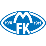 Molde Sub-19