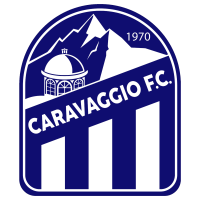 Caravaggio Brazil Sub-20