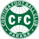 Coritiba PR Juvenil