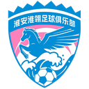 Huaian Huailing Femenino