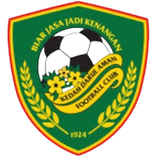 Kedah sub-23