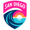 San Diego Wave Femenino